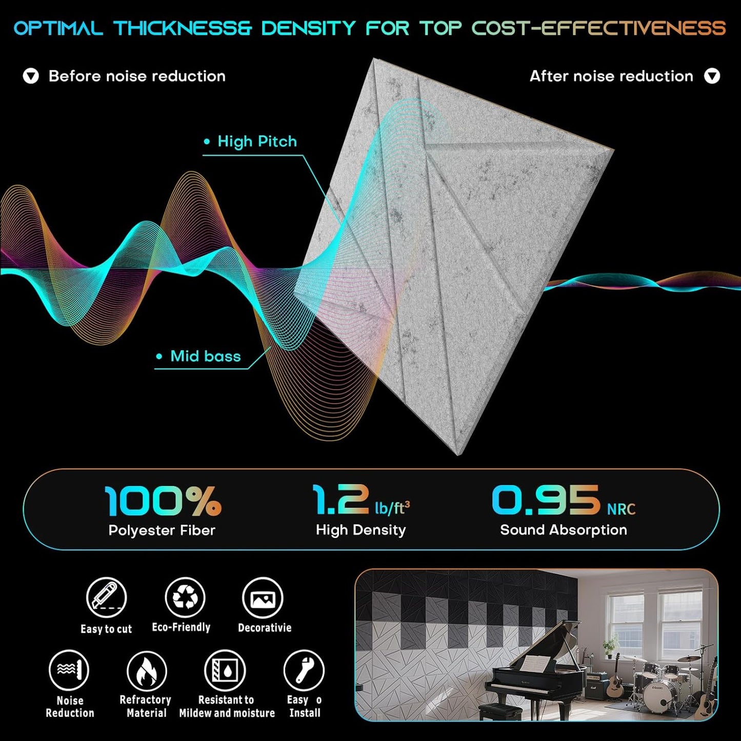 12 Pack Self-Adhesive Soundproof Wall Panels, 12 x 12 x 0.47 In Sound Proof Foam Panels for Walls, 1.2lb/ft³ High Density, Thicker 0.47in, Acoustic Panels, Noise Dampening Panels Studio Black