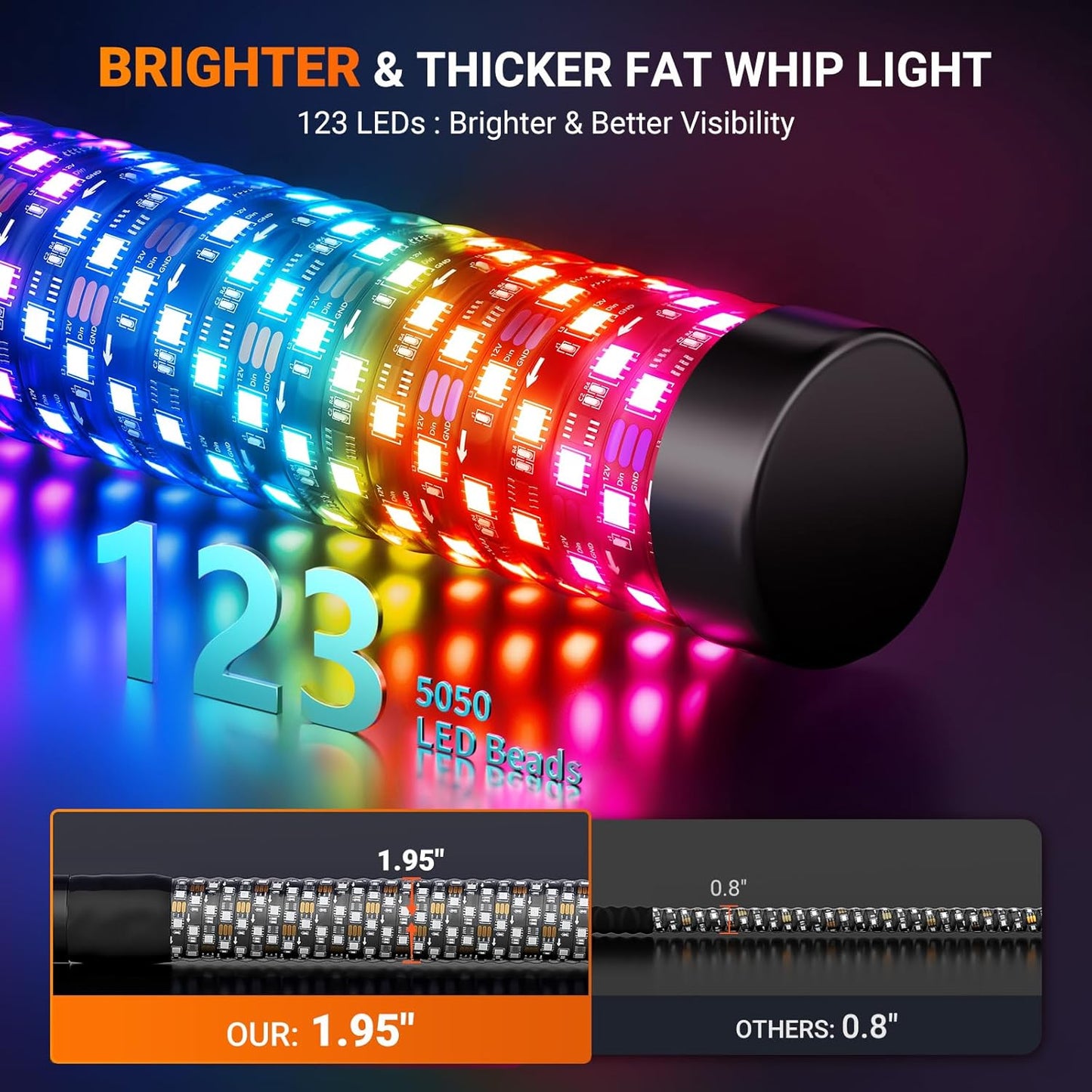 2FT Fat Whip Lights for UTV ATV with Spring Base, Led Fatty Whip Light W/Rocker Switch & 6 Flags, Brighter Spiral Chasing Lighted Antenna Whip with APP & Remote Control for RZR SXS Can-Am