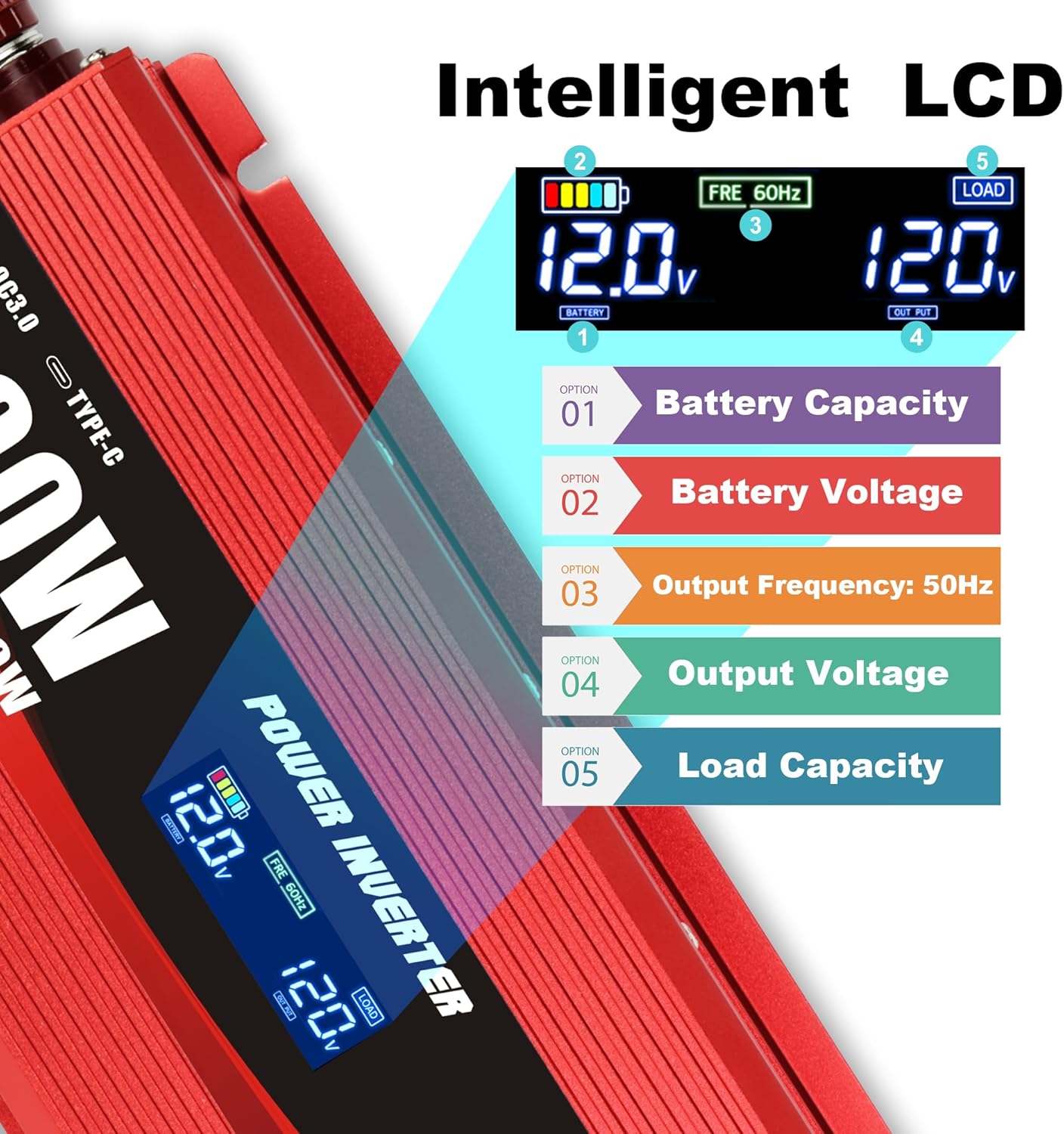 500 Watt Car Power Inverter DC 12V to 110V/120V AC Converter with LCD Display 2 AC Outlets 3.0A USB and Type-C Car Charger Adapter for Car Home Laptop Truck