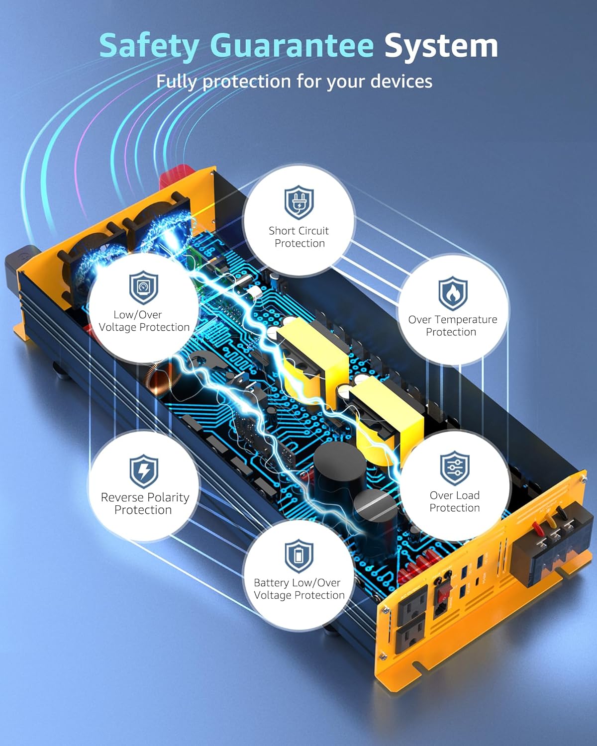 3000W Pure Sine Wave Power Inverter DC 24V to 110V 120V AC with 4 Quick Charging USB Ports& Dual AC Outlets Power Inverters for Vehicles RV Truck Home with LCD Display and Remote Controller