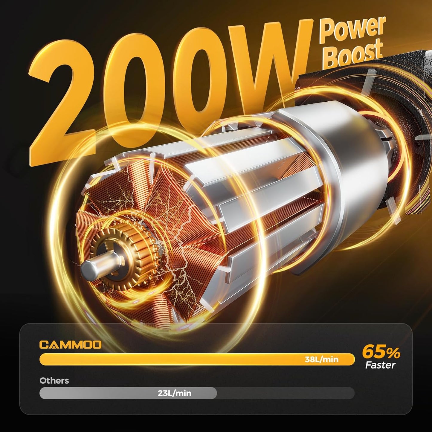 25 Gal Electric Oil Drain Pan, 110V High-Flow Pump, 9.8 FT Hose, 200 W Motor, 2 Locking Swivel Casters and 2 Directional Wheels Stable, Folding Handle, Heavy-Duty for Trucks, RVs, SUVs, Yellow