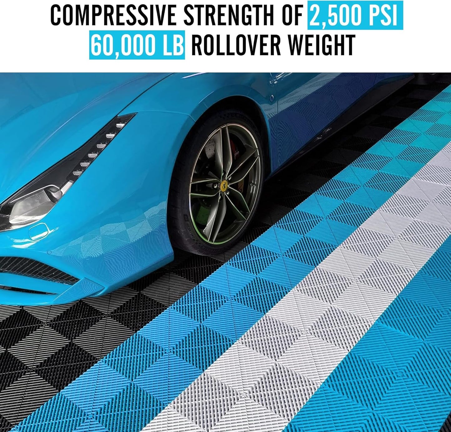 15.7"x15.7" Garage Flooring Tiles, Non-Slip Interlocking Plastic Garage Floor Mat, Garage Organization & Garage Storage, Vented Pattern(Tiffny Blue, 25PCS)